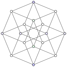 Q
4
{\displaystyle Q_{4}}