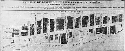 Incendie du faubourg Québec