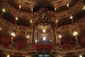 Théâtre Cuvilliés.