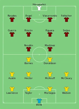 Composition de la Jamaïque et du Venezuela lors du match du 5 juin 2016.