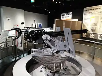 Mitrailleuse 20&nbsp;mm