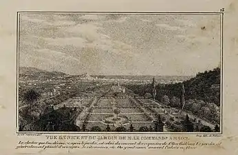 Les jardins au XIXe&nbsp;siècle.