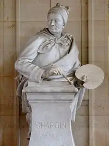 Buste de Jean-Baptiste Chardin, détail, Paris, mairie du 6e&nbsp;arrondissement.