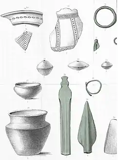 Objets archéologiques trouvés dans la nécropole gauloise de Kerviltré (dessins de Paul du Chatellier) 2.