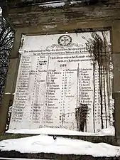 Le monument aux morts de Clèves.