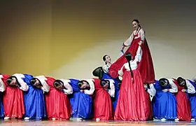 Image illustrative de l’article Ganggangsullae