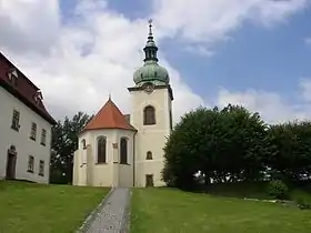 Jiřetín pod Jedlovou