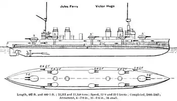 illustration de Victor Hugo (croiseur cuirassé)