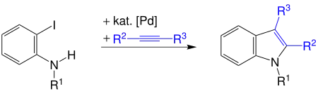 Synthèse de Larock d'indoles