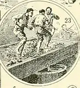 Foulage au pied au XIXe&nbsp;siècle