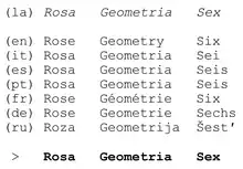 Latin : rosa-geometria-sex ; anglais : rose-geometry-six ; italien : rosa-geometria-sei ; espagnol et portugais : rosa-geometria-seis ; français : rose-géométrie-six ; allemand : Rose-Geometrie-sechs ; russe : roza-guéometria-chest' ; d'où en latino : rosa-geometria-sex.
