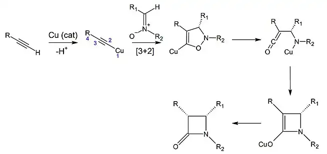 Mécanisme de la réaction de Kinugasa