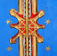 voir la légende ci-après