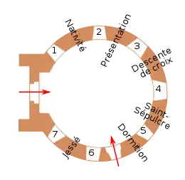 Plan d'un édifice portant des numéros permettant de situer l'emplacement de détails architecturaux.