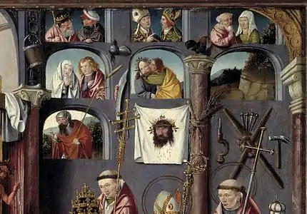 Détail du tableau précédent