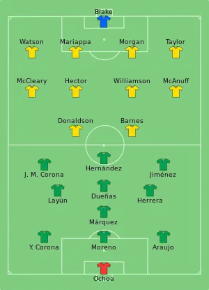 Composition du Mexique et de la Jamaïque lors du match du 9 juin 2016.