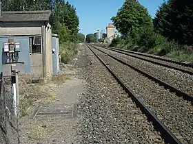 La voie ferrée vers Lyon