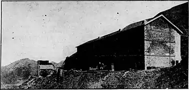 Logement de mineurs.