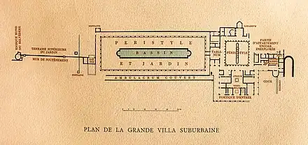 Plan de la Villa des Papyrus