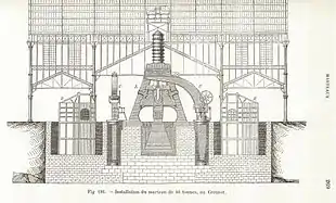 dessin, en élévation, du marteau-pilon