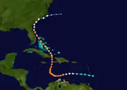 Trajectoire de Matthew