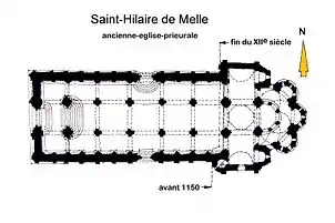 Église Saint-Hilaire de Melle, art roman, XIIe siècle
