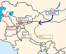 Migration des Petits et Grands Yuezhi entre le IIe siècle av. J.-C. et le Ier siècle apr. J.-C.