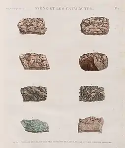 Variétés du granit oriental ou syénit