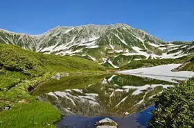 Vue du mont Tate et du lac Mikuri.