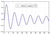 e
            
          
          
            −
            x
            
              /
            
            
              
                2
              
            
          
        
        
          b
          e
          i
        
        (
        x
        )
      
    
    {\displaystyle {\rm {e}}^{-x/{\sqrt {2}}}\mathrm {bei} (x)}