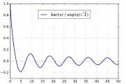 e
            
          
          
            −
            x
            
              /
            
            
              
                2
              
            
          
        
        
          b
          e
          r
        
        (
        x
        )
      
    
    {\displaystyle {\rm {e}}^{-x/{\sqrt {2}}}\mathrm {ber} (x)}