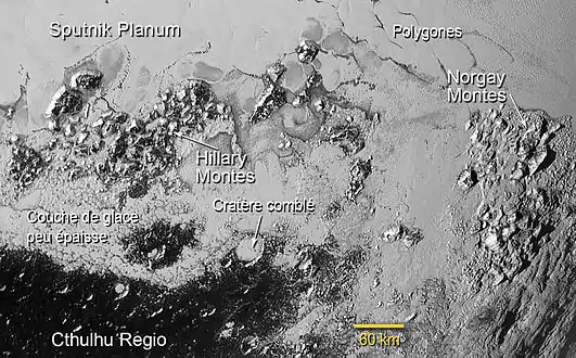 Partie sud de Sputnik Planum sur Pluton : des glaces exotiques s'écoulent entre les massifs Hillary et Norgay et en comblant notamment le grand cratère annoté de 50&nbsp;km de diamètre.