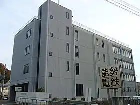 illustration de Nose Electric Railway