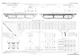 Ponts de Chatou et de Croissy.