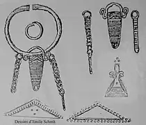 Objets découverts à la Tomelle.