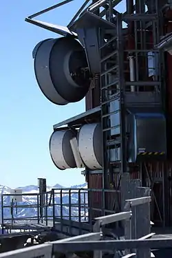 Antennes de télécommunications à l'observatoire.