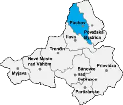 Localisation du district de Púchov dans la région de Trenčín (carte interactive)