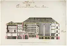 Gustavian Opera House