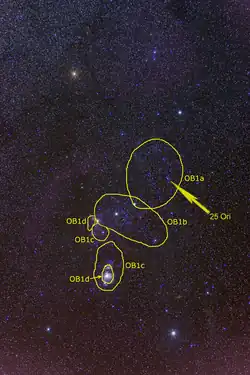 groupe stekkaire 25-orion