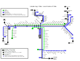 Image illustrative de l’article Trains de banlieue d'Oslo