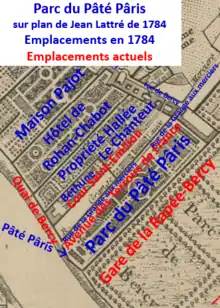 plan de 1784
