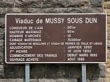 Panneau situé au pied du viaduc sur lequel est inscrit l'historique de cet édifice.