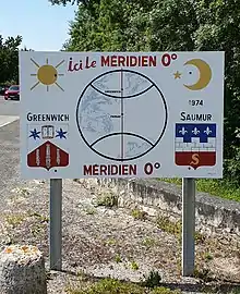 Panneau du méridien de Greenwich à Parnay sur le bord de la route départementale.