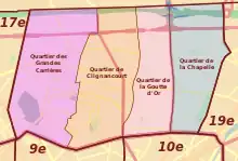 Schéma simplifié, en couleurs.