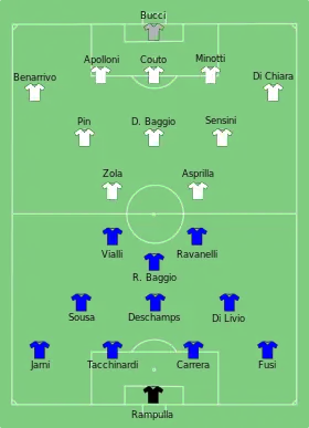 Vainqueur de la Coupe de l'UEFA 1995 Match aller (1-0).