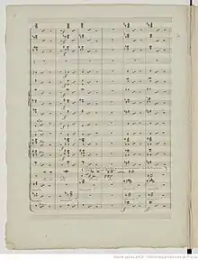 Page manuscrite d'une partition