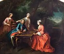 Les joueurs de tric-trac