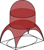 Coupole à tambour sur pendentifs.