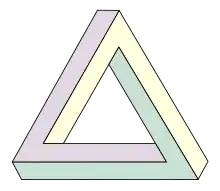 Le triangle de Penrose