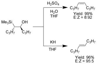 Exemple de réactions de Peterson.